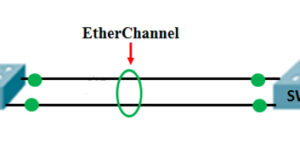 etherchannel