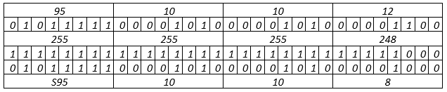 binary-and