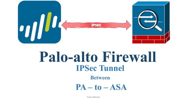 asa-paloalto-vpn