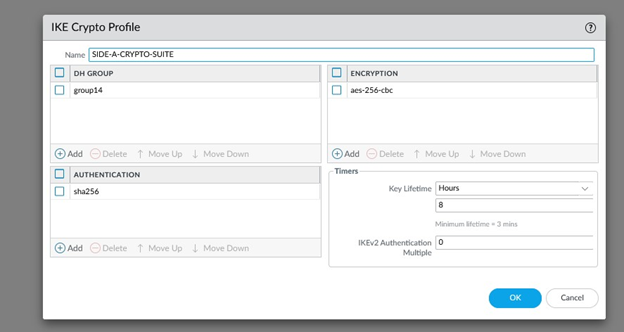 site-to-site-ikev2-profile