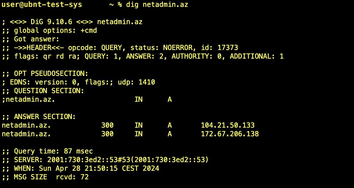 dns-cover-image